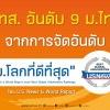 มทส. เป็นอันดับ 9 มหาวิทยาลัยไทย จากการจัดอันดับมหาวิทยาลัยโลกที่ดีที่สุด โดย U.S. News & World Report