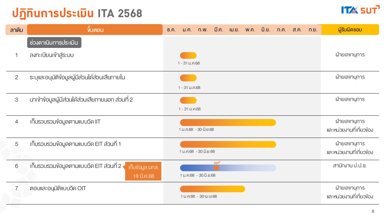 ita68-4